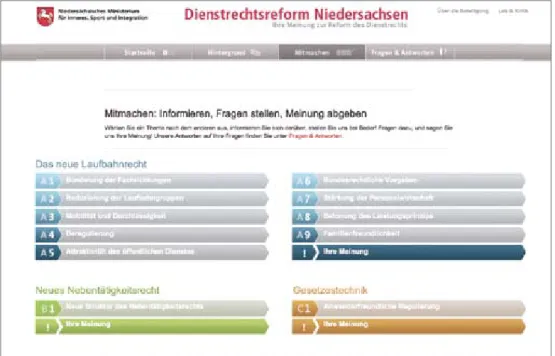 Abbildung 11:  Strukturierung am Beispiel der Konsultation zum Dienstrecht in  Niedersachsen