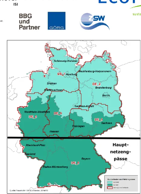 Abbildung 4-5: Regionen für Kontingentierung nach Bundesländervorschlag und Grenze der Hauptnetzengpässe 