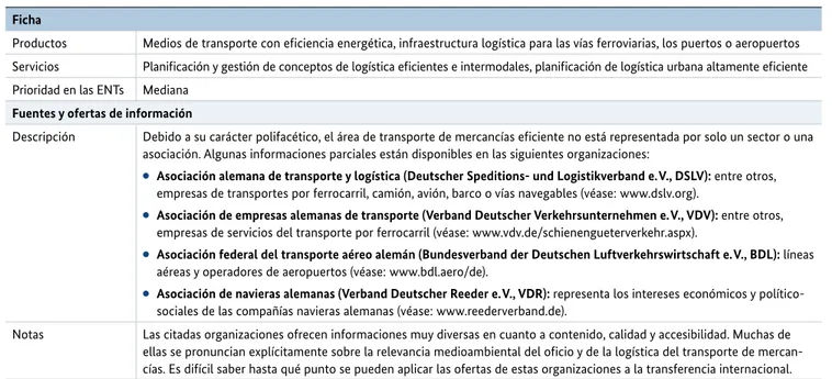 Tabla 9: Ficha del área «Transporte de mercancías eficiente» 