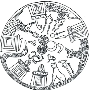 Abbildung 7: Sonne, Mond, Venus und Sternbilder in einer babylonischen Darstellung aus dem 12