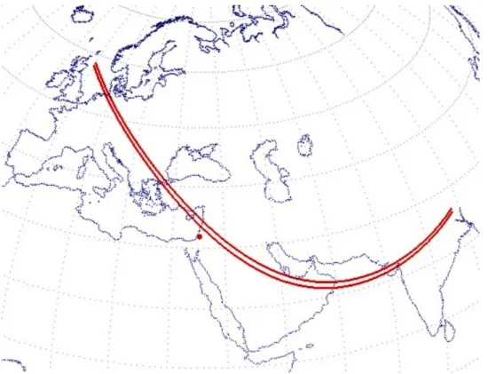 Abbildung 4: Verlauf der Kernschattenspur der totalen Sonnenfinsternis am 24.11.29. Jerusalem (roter Punkt)  liegt etwas südlich der Kernschattenspur des Mondes