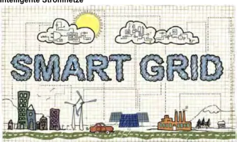 Abbildung 1:  Smartgrid – intelligente Strom und Energienetze (Smartgrids) verwenden Kommunikations-  und Informationstechnologien, um die Lasten und Erzeuger im Netz zu koordinieren und somit auf  dynamische Veränderungen im Netz reagieren zu können