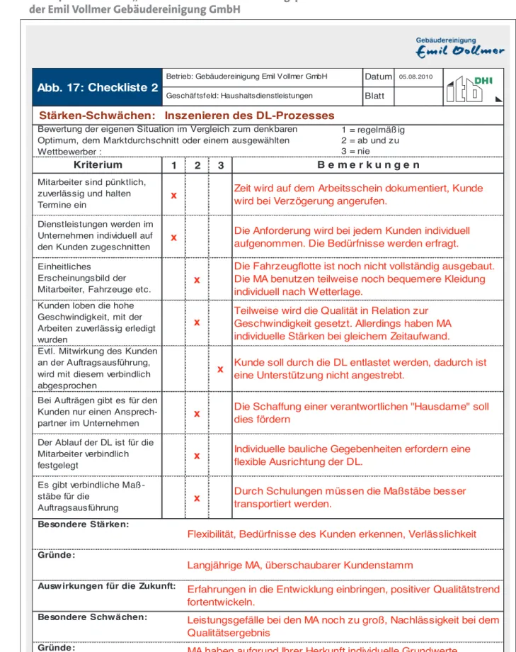 Abb. 17: Checkliste Betrieb: Gebäudereinigung Emil Vollmer GmbH Datum 05.08.2010 Geschäftsfeld: Haushaltsdienstleistungen