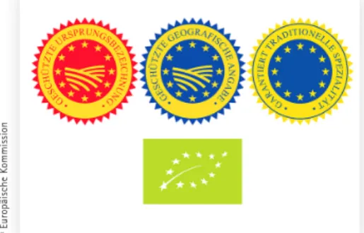 Abb. 1: EU-Gütesiegel und EU-Bio-Siegel 