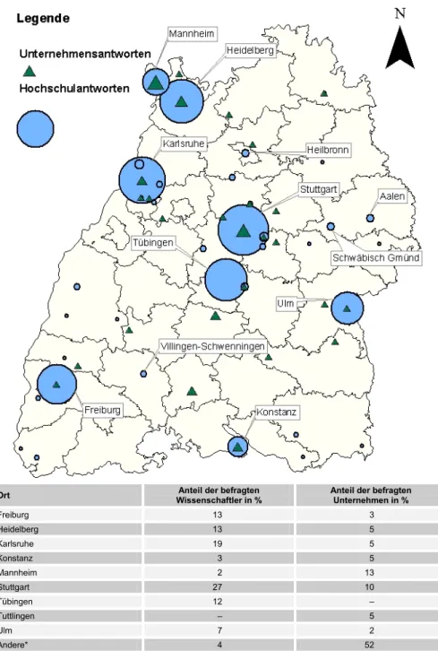 Abbildung 2-2:  Übersicht über die regionale Verteilung der befragten Forscher 