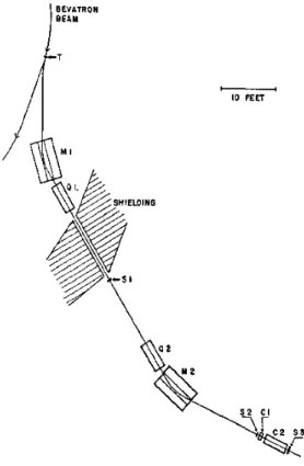 Abbildung 4: Schematischer Aufbau des Experiments