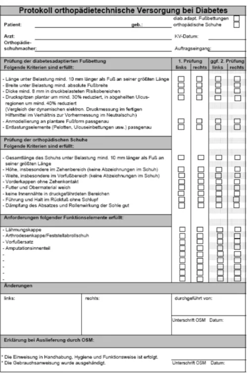 Abbildung 16: Protokoll für die orthopädie-technische Versorgung bei Diabetes (Quelle: Arbeitskreis der Deutschen Diabetischen Gesellschaft)