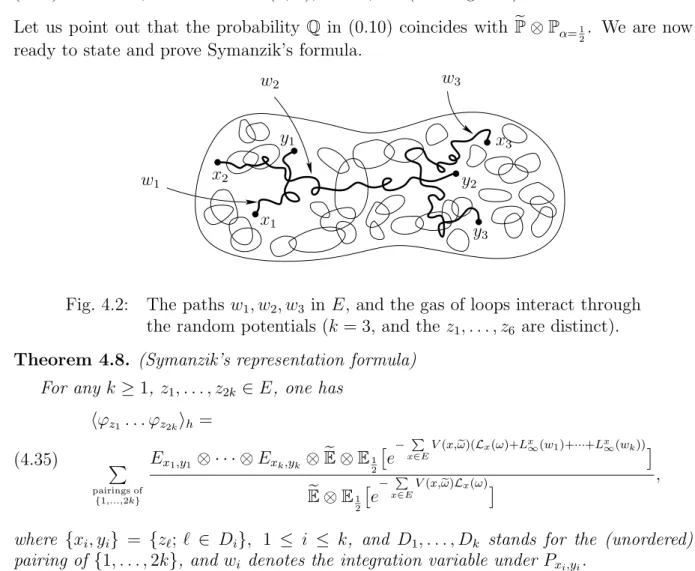 Fig. 4.2: The paths w 1 , w 2 , w 3 in E, and the gas of loops interact through the random potentials (k = 3, and the z 1 , 