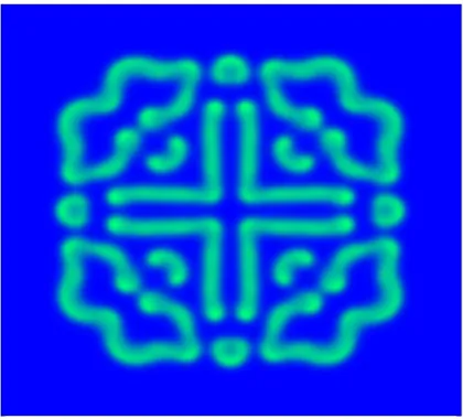 Abbildung 5: Gray–Scott-Gleichungen in zwei Raumdimensionen unter periodischen Rand- Rand-bedingungen