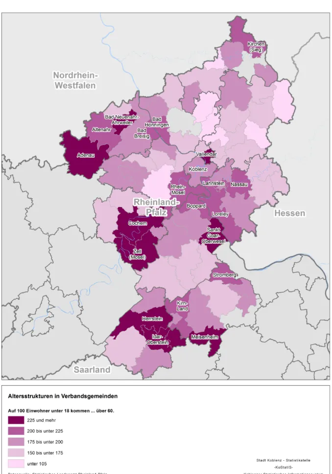Abb. 2.23: Altersstrukturen 2017 in den Verbandsgemeinden und in den verbandsgemeindefreien Städten im Umland von Koblenz
