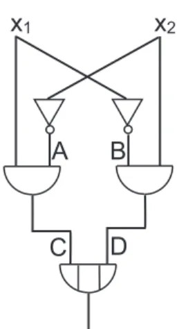 Abbildung 2: Gatter-Symbole 2.1.1 Beispiel-Gatter x 2 A B C Dx1