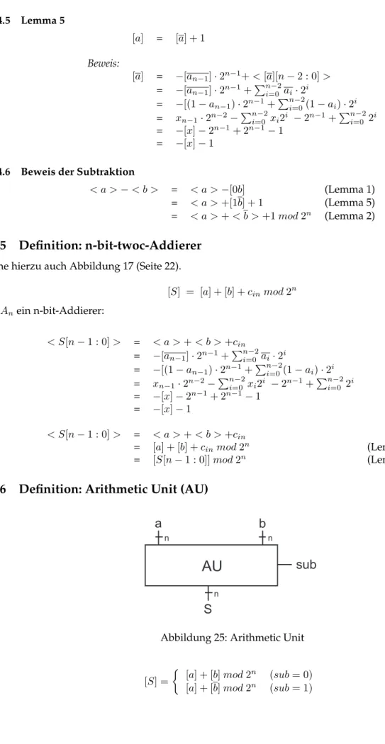 Abbildung 25: Arithmetic Unit