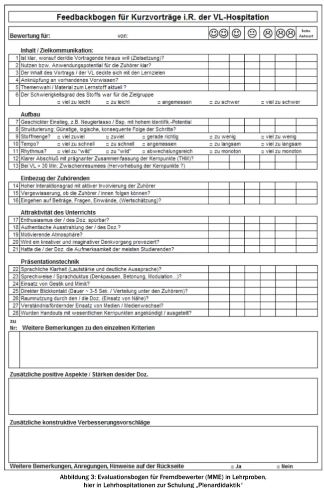 Abbildung 3: Evaluationsbogen für Fremdbewerter (MME) in Lehrproben, hier in Lehrhospitationen zur Schulung „Plenardidaktik“