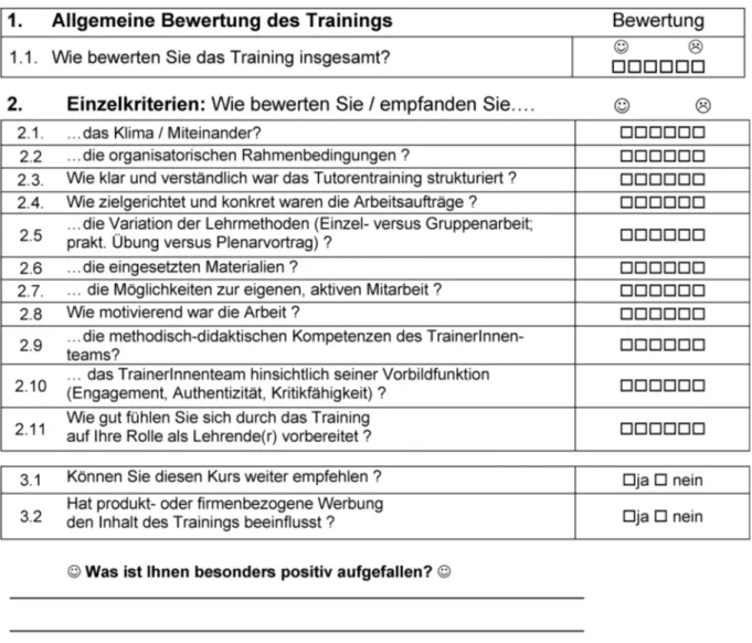 Abbildung 4: Evaluationsbogen der Landesakademie für Medizinische Ausbildung NRW auf einer sechsstufigen Notenskala