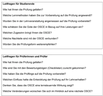 Abbildung 1: Themenauswahl der Stationen in der OSCE