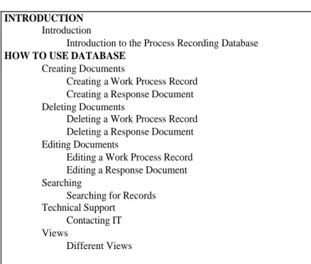 Table 6.2: Help Menu from Process Recording Database