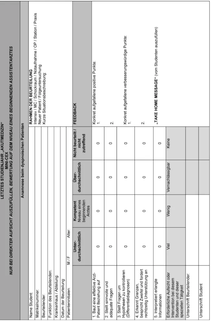 Tabelle 1: Beispiel für ein Mini-CEX um arbeitsplatzgerichtete Beurteilung mit den DTY APT zu verbinden.