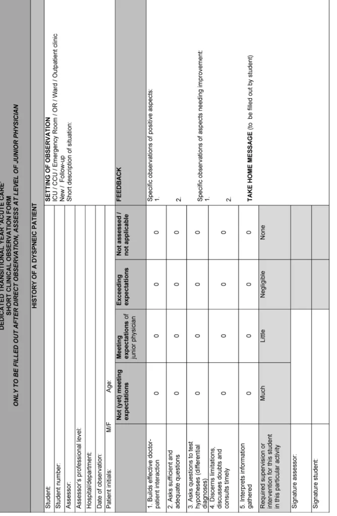 Table 1: Example of a short clinical observation form to link workplace assessment to the DTY EPAs.