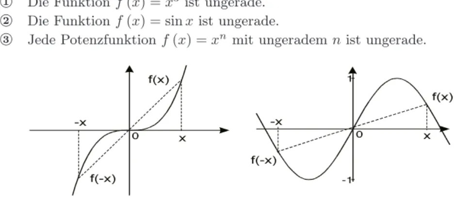 Abb. 4.6. Ungerade Funktionen x 3 und sin(x): Spiegelsymmetrisch zum Ursprung