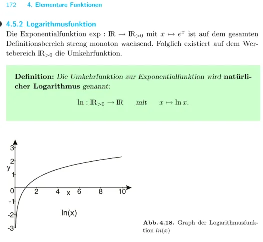Abb. 4.18. Graph der Logarithmusfunk- Logarithmusfunk-tion ln(x)