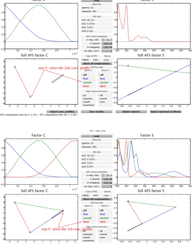 Figure 2: In addition to Fig. 1 these two screen-shots demonstrate the construction of the second (upper screen-shot) and of the third (lower screen- screen-shot) concentration profile