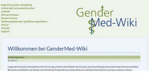 Abbildung 1: Startseite von GenderMed-Wiki