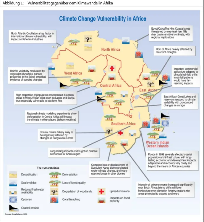 Abbildung 1:  Vulnerabilität gegenüber dem Klimawandel in Afrika 