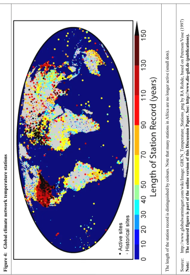 Figure 4: Global climate network temperature stations  The length of the station record is distinguished by colours