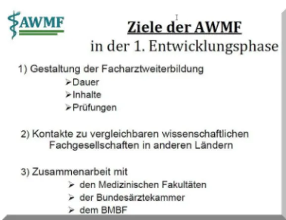 Abb. 1: Ziele der AWMF bei Gründung