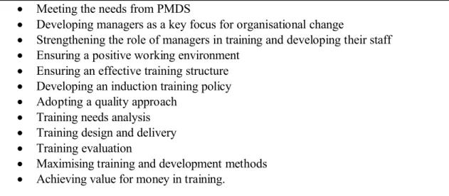 Table 4.7  Key Themes from the DSFA’s Training and Development Strategy