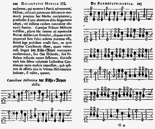 Abb. 4: Beginn der Cantilena Helvetica der Kühe-Reyen dicta (Zwinger 1710: 102).