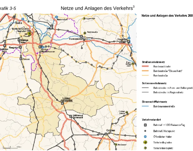 Grafik 3-5 Netze und Anlagen des Verkehrs 3 