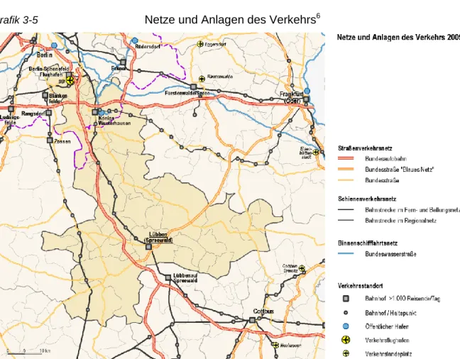 Grafik 3-5 Netze und Anlagen des Verkehrs 6 