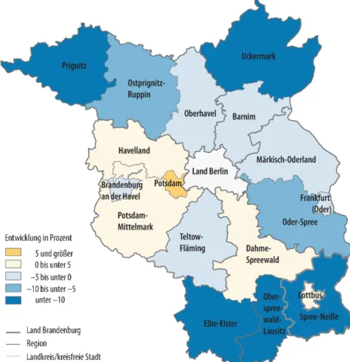 Grafik 3-3   Land Brandenburg Prognose Bevölkerungsentwicklung 2030 gegenüber 2016  in den Landkreisen und kreisfreien Städten 