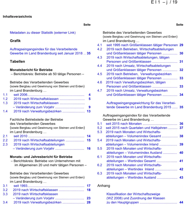 Grafik im Land Brandenburg …