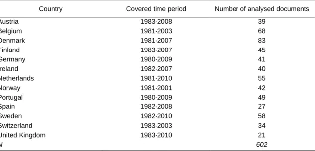 Table 1:   Countries and time periods covered in the analysis  