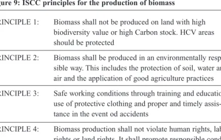 Figure 9: ISCC principles for the production of biomass