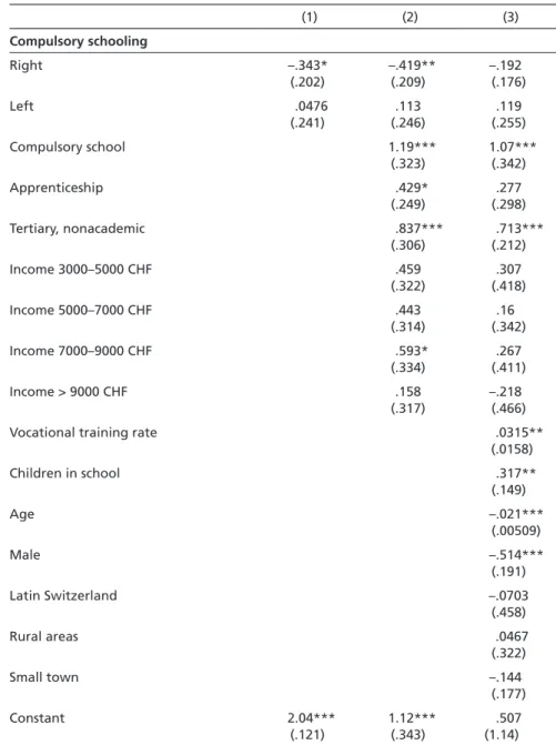 Table 3  To which education sector should more public resources be assigned?