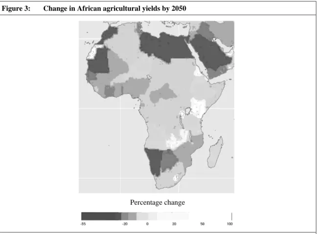 Figure 3:  Change in African agricultural yields by 2050 
