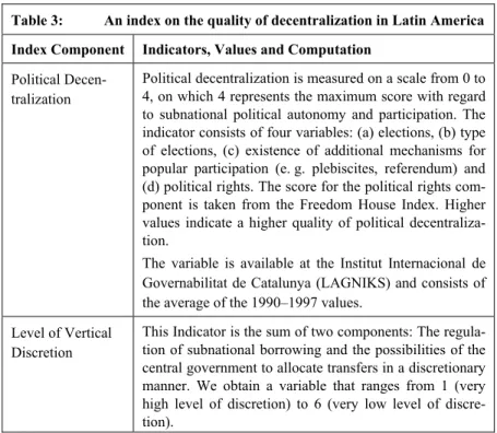 Table 3:   An index on the quality of decentralization in Latin America Index Component  Indicators, Values and Computation 