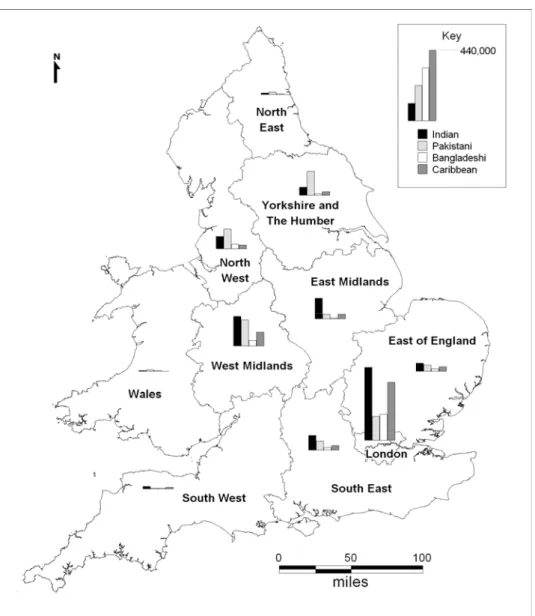 Figure 2:  Regional Distribution of the Caribbean, Indian, Pakistani   and Bangladeshi Population of England and Wales, 2001 