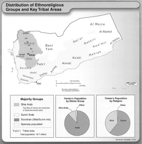 Abbildung 2:  Religiöse und tribale Bevölkerungsstruktur (Quelle: Global Security) 