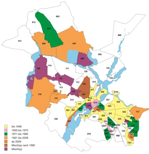 Abb. 2  Typisierung der statistischen Bezirke nach Baualterstypen 2018 