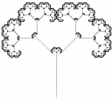 Abbildung 2: Ein „Baum“