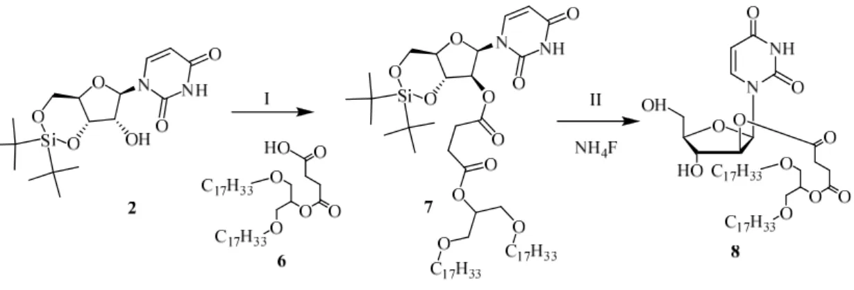 Abbildung 36: Synthese des 2´-Acyl-arabinosederivat 8: I) 1.26 eq. DIAD, 1.2 eq. PPh 3 , 1.2 eq
