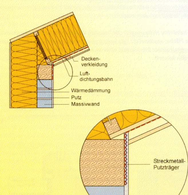 Abb. 11: Luftdichter Anschluß einer Holzleichtbaukonstruktion (Dach) an eine Massivwand (verputzt).