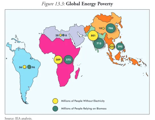 Figure 13.3: Global Energy Poverty