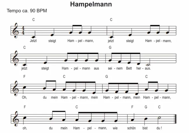 Abbildung 1: Textversion „Jetzt steigt Hampelmann ...“ mit Aufeinanderfolge von Tönen   innerhalb der C-Durtonleiter (Gemeingut; Jackel 2008, 99–100) 