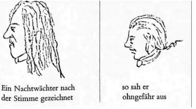 Abb.  2.  Die  Handzeichnung  des  Göttinger  Nachtwächters,  wie  ihn  Georg  Christoph  Lichtenberg  (1742- (1742-1799) zuerst akustisch (li.), dann im Lichte (re.) antraf