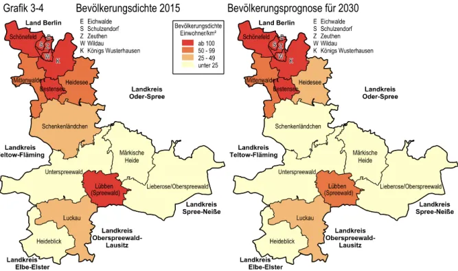 Grafik 3-4   Bevölkerungsdichte 2015   Bevölkerungsprognose für 2030 